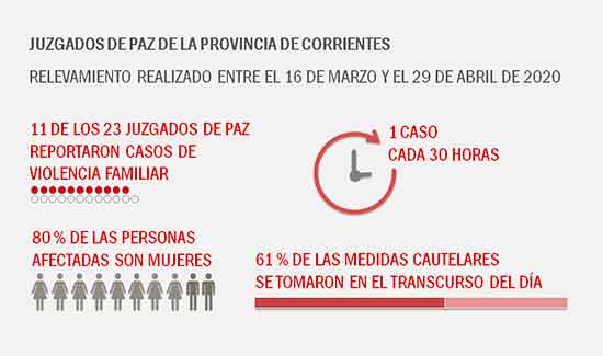 Imagen Nota