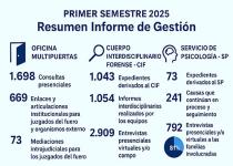 Imagen Nota