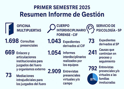 Imagen Nota